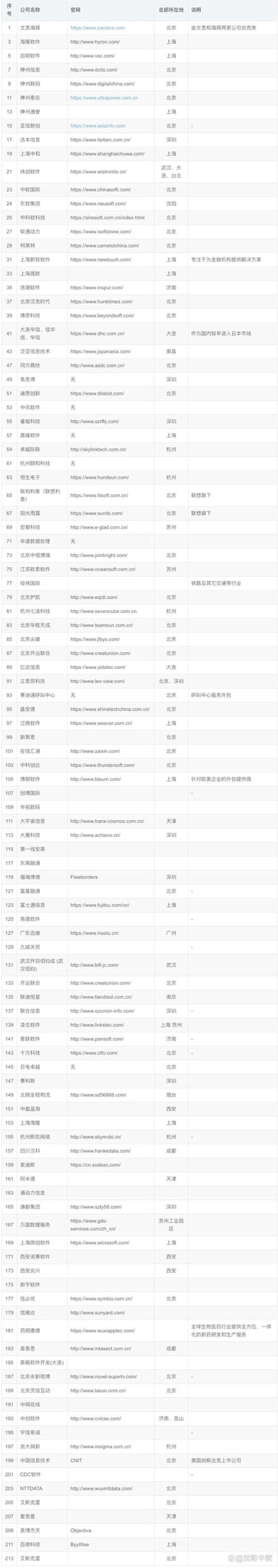 小程序制作：解锁商业新玩法